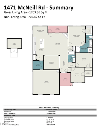 1471 Mcneill Rd, Sanford, NC 27330