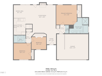 1483 Kentucky Ave, Sanford, NC 27332