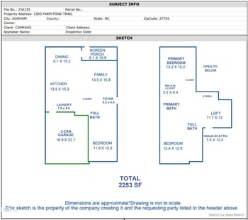 1500 Farm Pond Trl, Durham, NC 27703