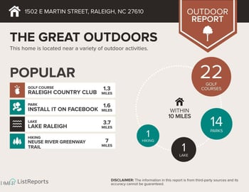 1502 Martin St Lot 204, Raleigh, NC 27610