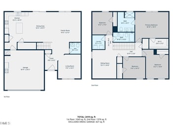 1504 Garden Passage Dr, Raleigh, NC 27604