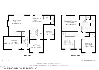 1504 Springshire Ct, Raleigh, NC 27610