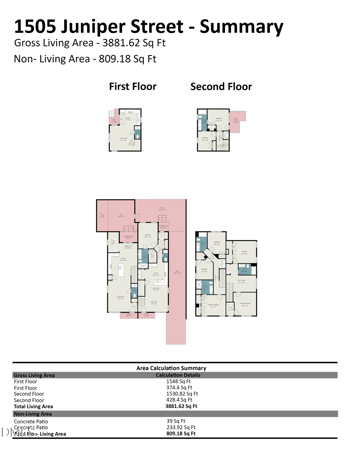 1505 Juniper St, Durham, NC 27703