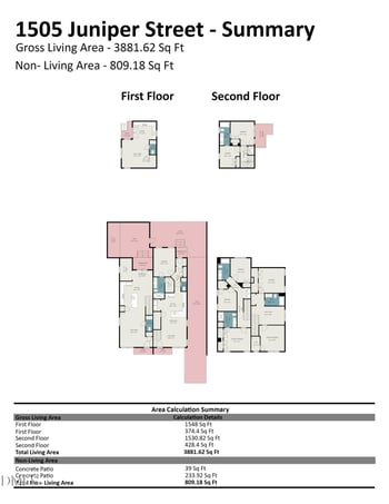 1505 Juniper St, Durham, NC 27703