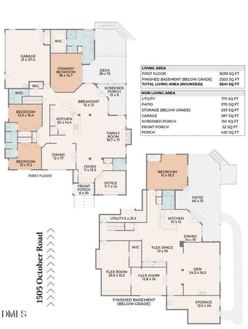 1505 October Rd, Raleigh, NC 27614