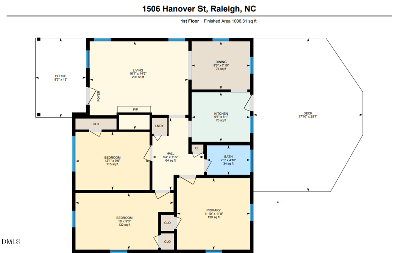 1506 Hanover St, Raleigh, NC 27608