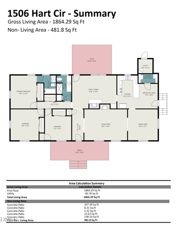 1506 Hart , Goldsboro, NC 27530