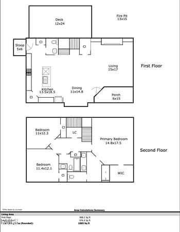 1510 Roxboro St, Durham, NC 27707