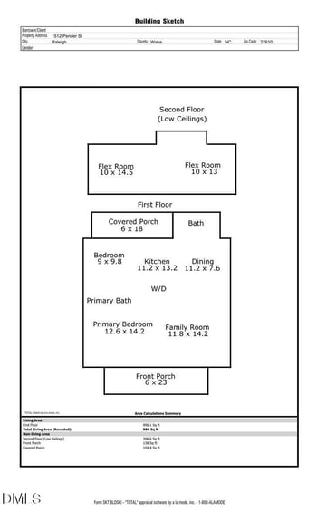 1512 Pender St, Raleigh, NC 27610
