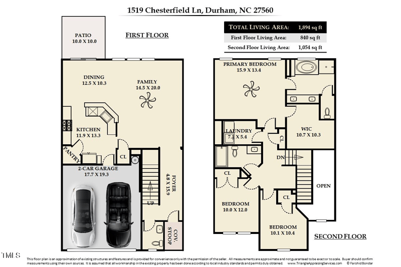1519 Chesterfield Ln, Durham, NC 27703