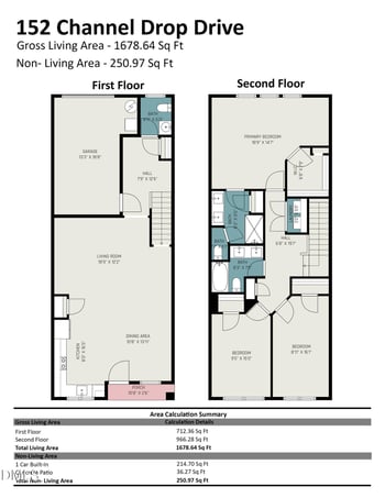 152 Channel Drop Dr, Clayton, NC 27520