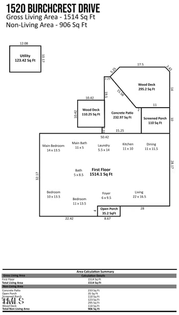 1520 Burchcrest Dr, Garner, NC 27529