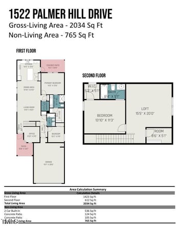 1522 Palmer Hill Dr, Durham, NC 27703