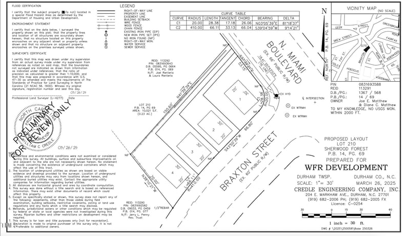 1525 Miami Blvd, Durham, NC 27701