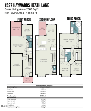 1527 Haywards Heath Ln, Apex, NC 27502