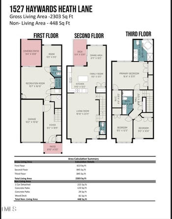 1527 Haywards Heath Ln, Apex, NC 27502
