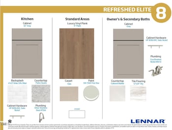 1533 Odette Way, Durham, NC 27703