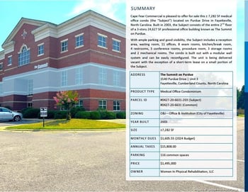 1540 Purdue Dr, Fayetteville, NC 28303