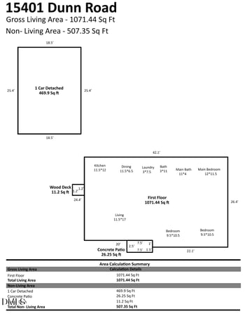 15401 Dunn Rd, Godwin, NC 28344