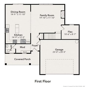 1547 Percheron Pa, Fayetteville, NC 28312