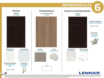 1565 Odette Way, Durham, NC 27703