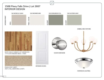 1568 Piney Falls Dr, Wendell, NC 27591