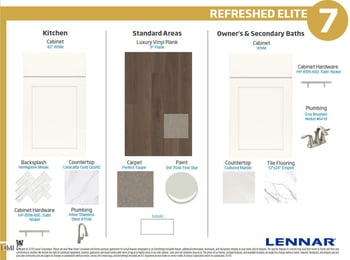 1569 Odette Way, Durham, NC 27703