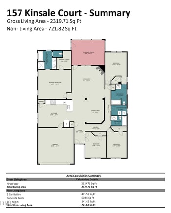 157 Kinsale Ct, Garner, NC 27529