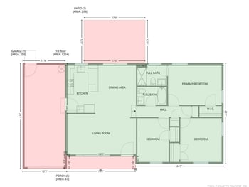 1571 Ireland Dr, Fayetteville, NC 28304