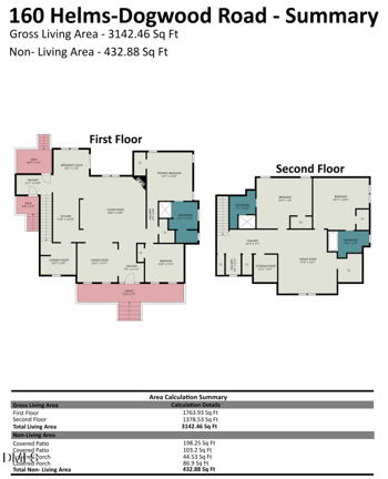 160 Helms Dogwood Rd, Benson, NC 27504