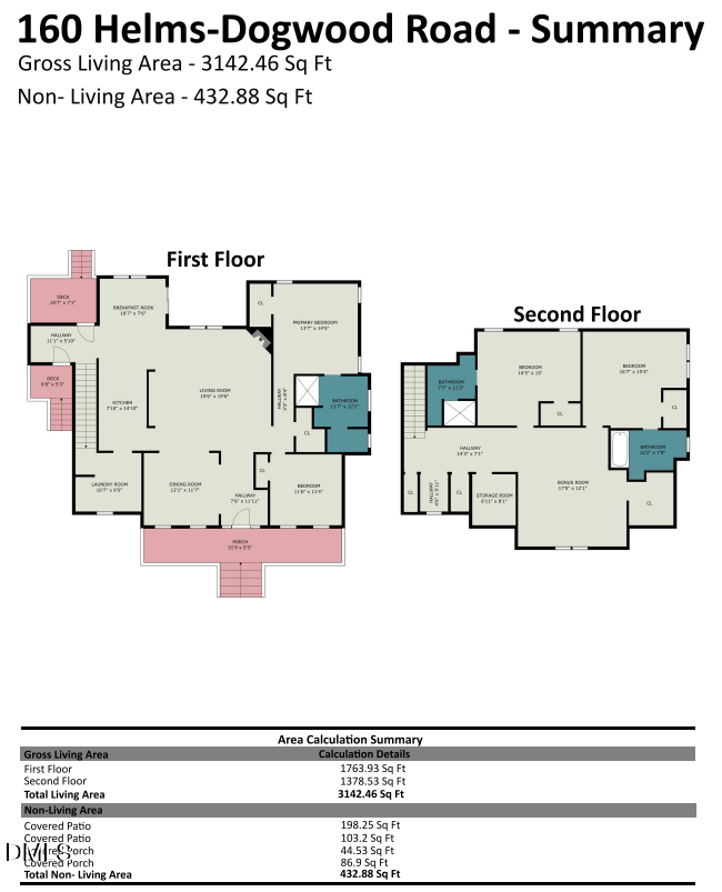 160 Helms Dogwood Rd, Benson, NC 27504