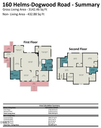 160 Helms Dogwood Rd, Benson, NC 27504