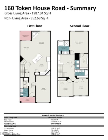 160 Token House Rd, Durham, NC 27703