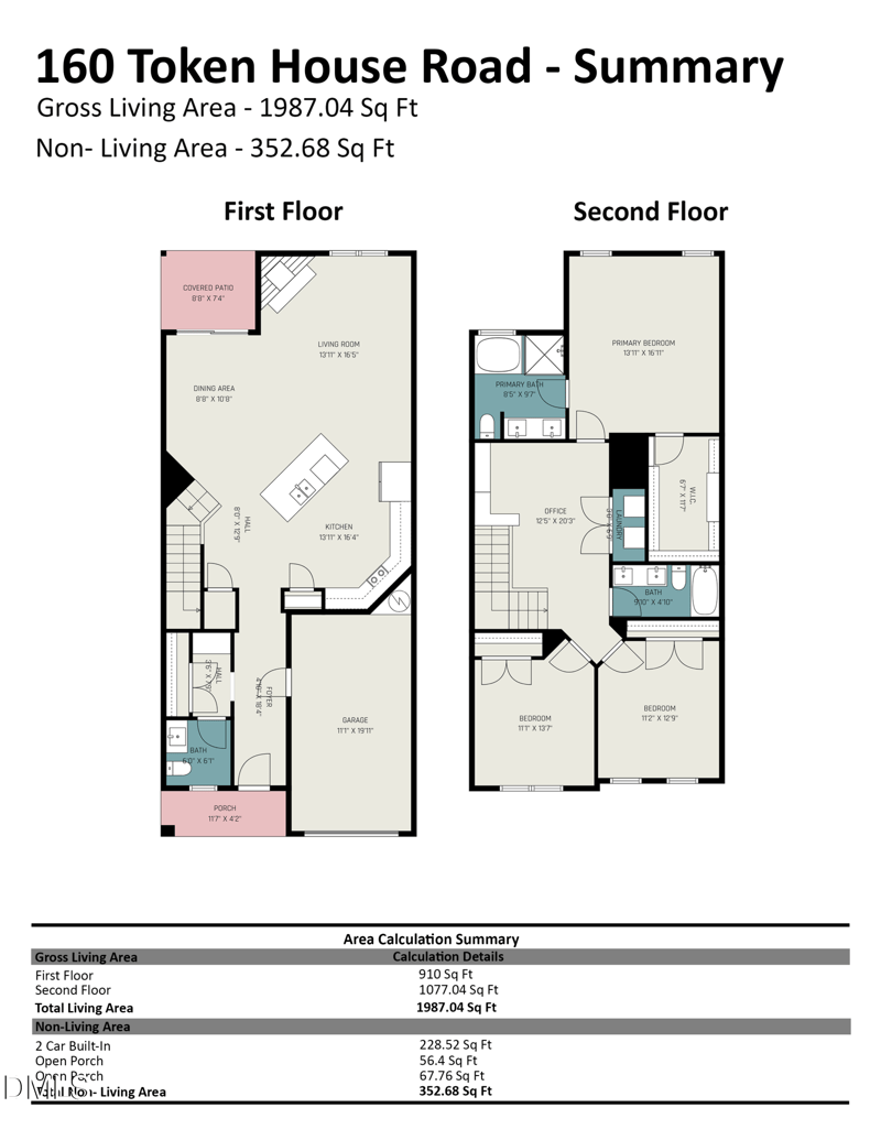 160 Token House Rd, Durham, NC 27703