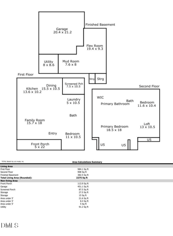 1601 Sunrise Ave, Raleigh, NC 27608