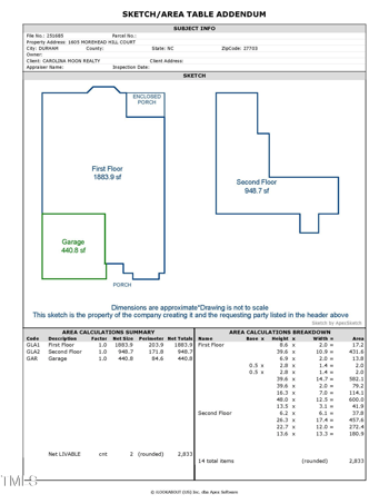 1605 Morehead Hill Ct, Durham, NC 27703