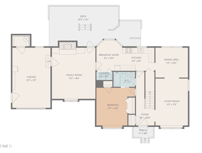 1605 Sycamore Dr, Garner, NC 27529