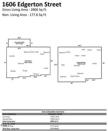 1606 Edgerton St, Goldsboro, NC 27530