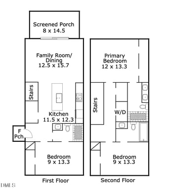 1607 Glendale Ave, Durham, NC 27701