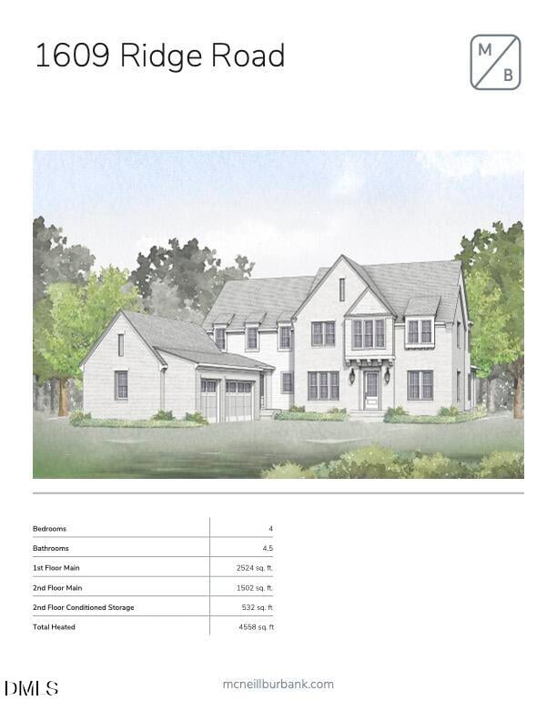 1609 Ridge Rd, Raleigh, NC 27607