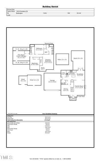 1614 Finnsbury Dr, Burlington, NC 27217