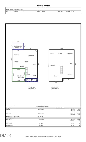 1615 Cultivar Ln, Durham, NC 27713