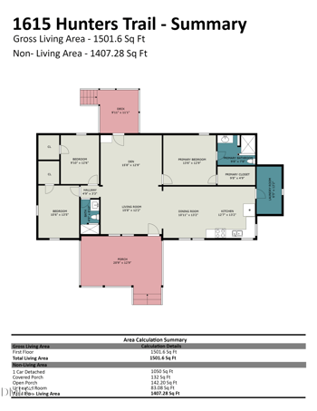 1615 Hunters Trl, Creedmoor, NC 27522