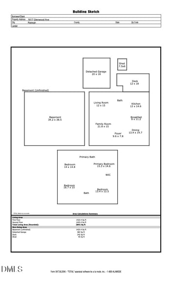 1617 Glenwood Ave, Raleigh, NC 27608