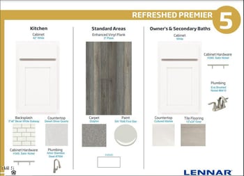 1620 Goldfinch Perch Ln, Knightdale, NC 27545