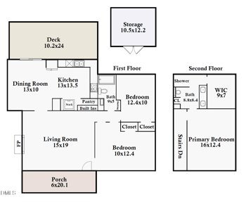 1626 Rowemont Dr, Durham, NC 27705