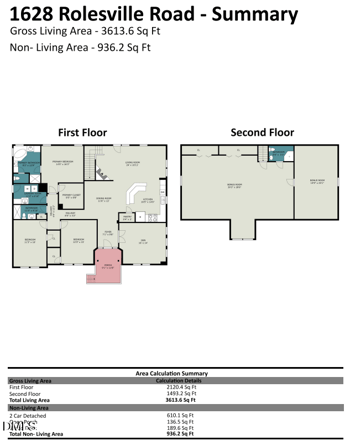 1628 Rolesville Rd, Wake Forest, NC 27587
