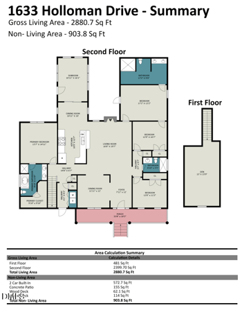 1633 Holloman Dr, Fayetteville, NC 28312