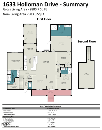 1633 Holloman Dr, Fayetteville, NC 28312