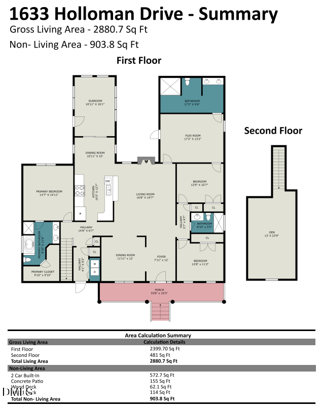 1633 Holloman Dr, Fayetteville, NC 28312
